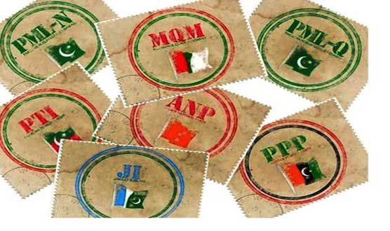 سیاسی جماعتیں,سیاسی جماعتیں‘سول سوسائٹی اور ریاست