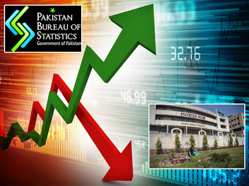 برآمدات میں اضافہ