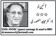 ڈاکٹر مجاہد منصوری